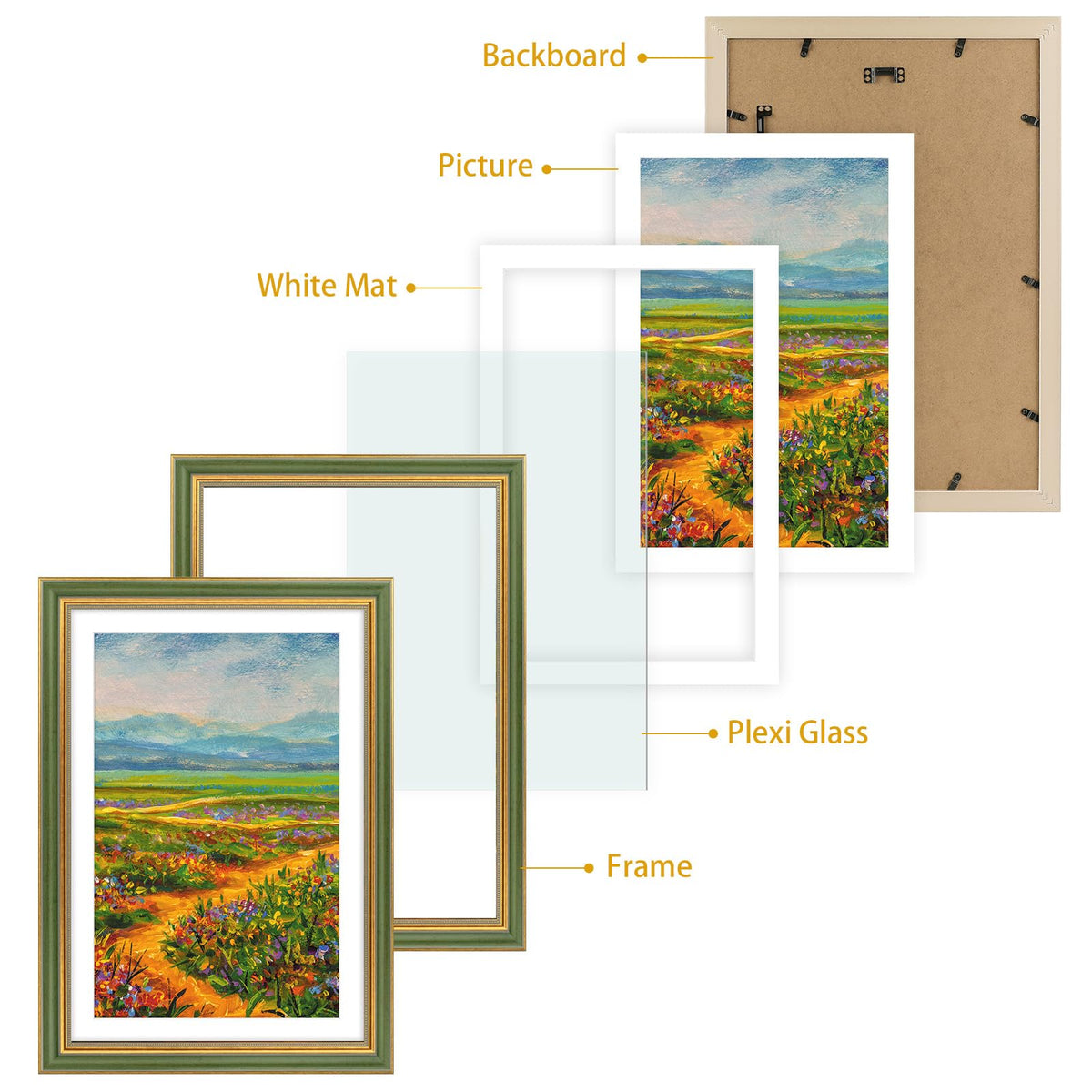 Golden State Art stable display frame design prevents prints from slipping.