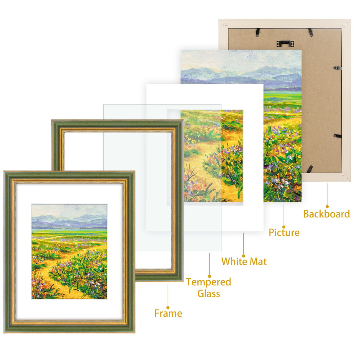 Golden State Art ornate frame 360 turn buttons provide secure backboard.