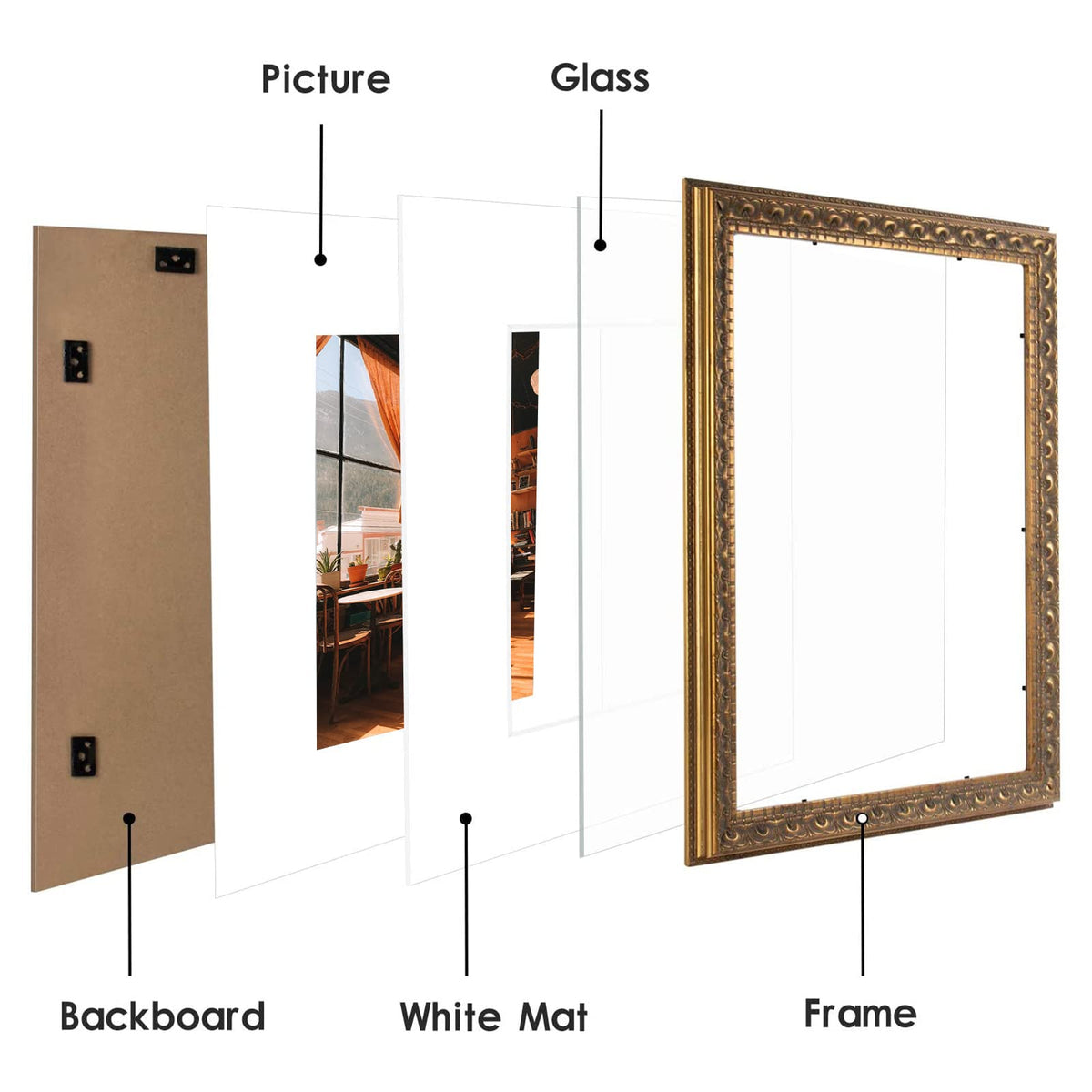 Golden State Art tempered glass cover protects artwork while preserving clarity.
