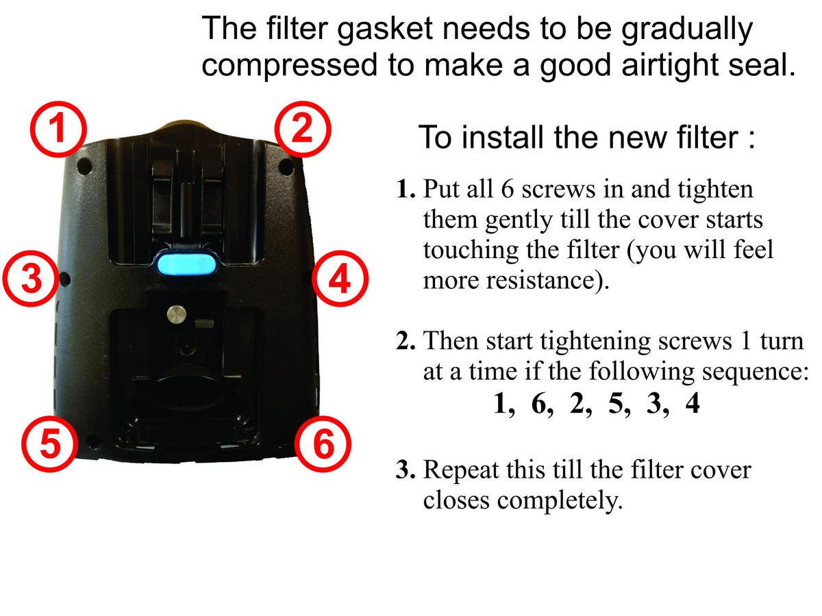 GoodVac installation guide shows gasket compression during filter replacement