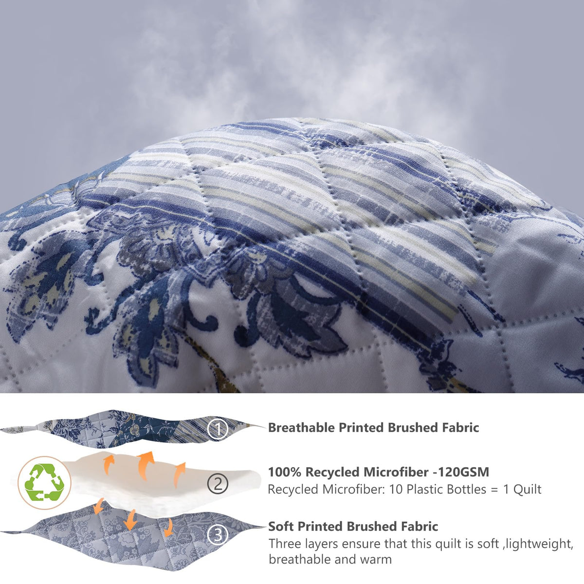 GOONE XL King Quilt Set uses fade-resistant prints for lasting color across washes.
