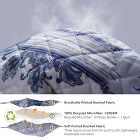 GOONE XL King Quilt Set uses fade-resistant prints for lasting color across washes.