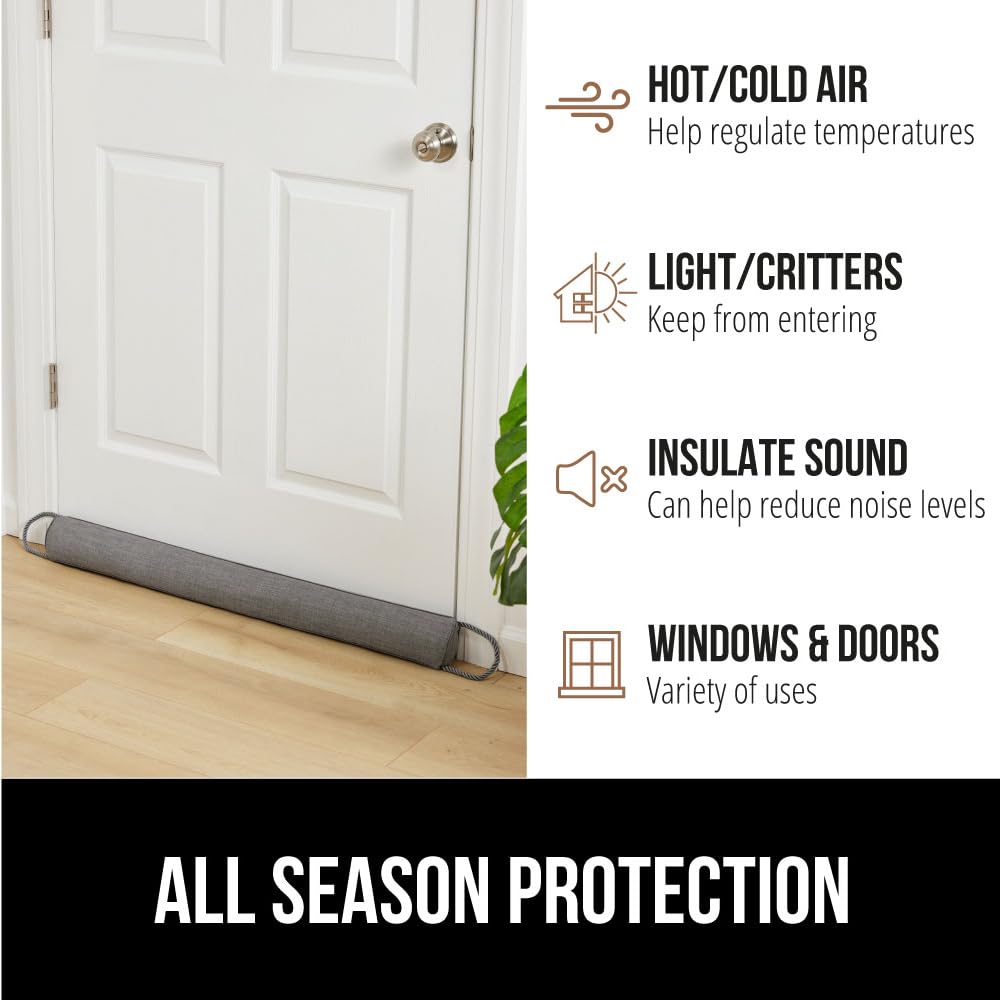 All-season door insulation use for interior or exterior doors with Gorilla Grip