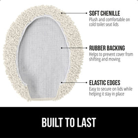 Close-up of soft chenille texture on GORILLA GRIP lid cover for warmth