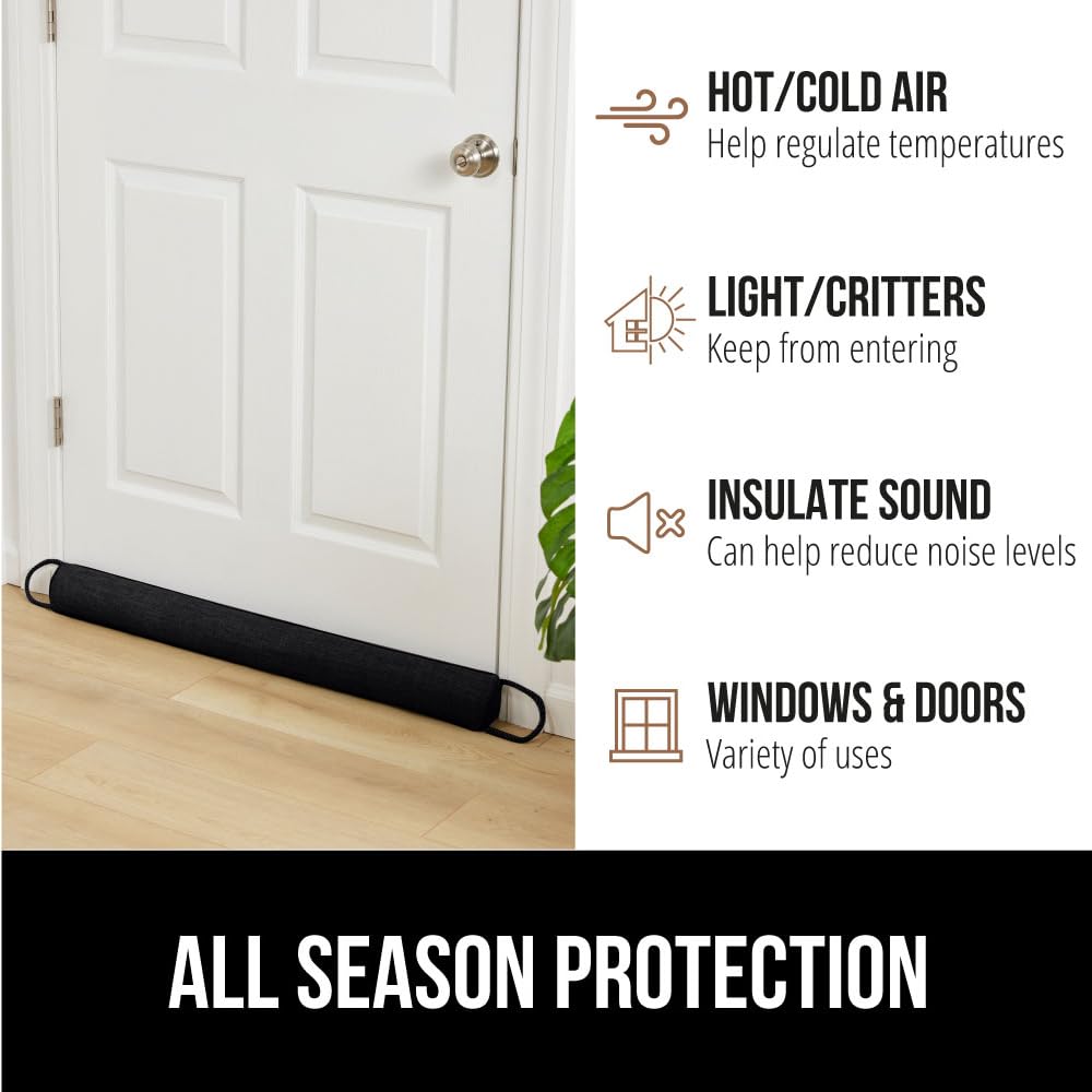 GORILLA GRIP easy-install-handle enables quick, secure placement on any door.