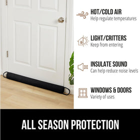 GORILLA GRIP easy-install-handle enables quick, secure placement on any door.