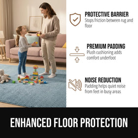 GORILLA GRIP easy-trim 5x7 design lets you customize rug size with scissors.