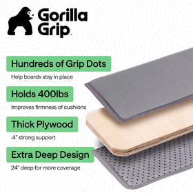 GORILLA GRIP grip dots underside prevent shifting for a secure sofa base.