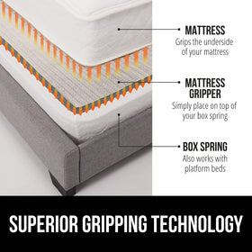 Gorilla Grip mattress pad on box spring keeps mattress steady through the night.