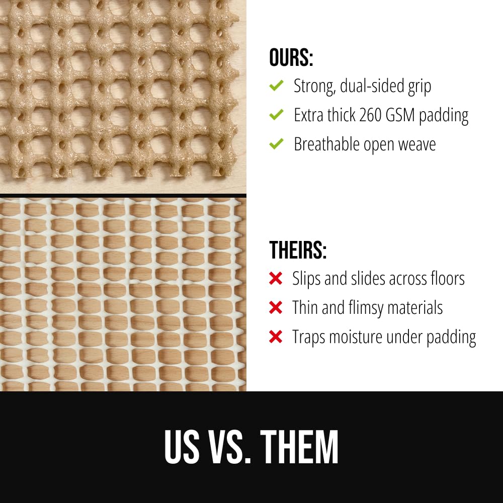 GORILLA GRIP reduces movement during cleaning for easier vacuuming.