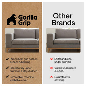 GORILLA GRIP removable machine-washable cover protects cushions