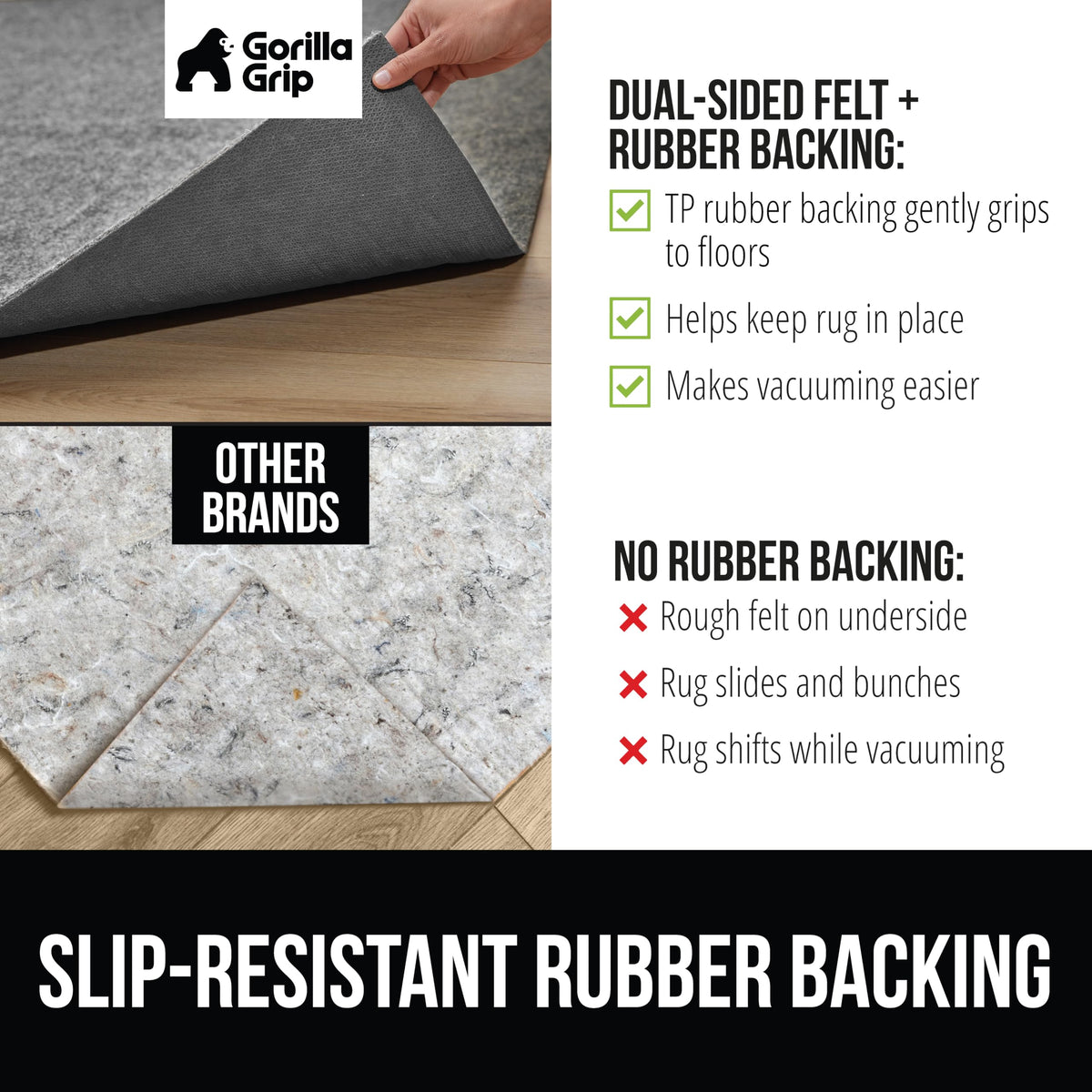 8x10 ft Gorilla Grip pad provides cushioned support for area rugs.