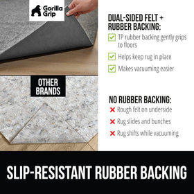 GORILLA GRIP thick soft cushioning makes rugs feel plush underfoot
