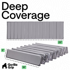 GORILLA GRIP supports up to 400 pounds for reliable seating stability.