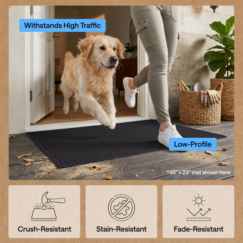 GORILLA GRIP textured rubber backing keeps the mat securely in place.
