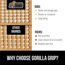 GORILLA GRIP thick cushioning underfoot adds comfort and reduces noise.