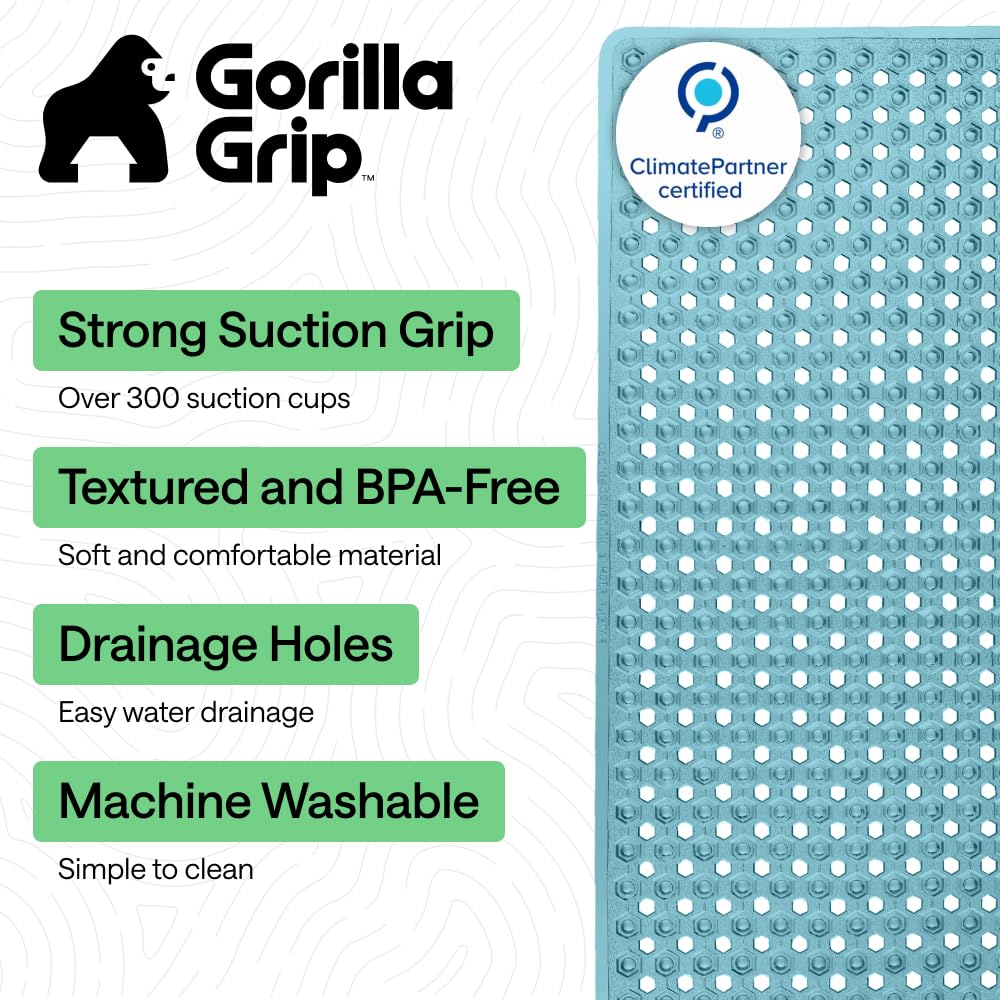 GORILLA GRIP water drain holes design promotes quick drainage and prevents pooling.