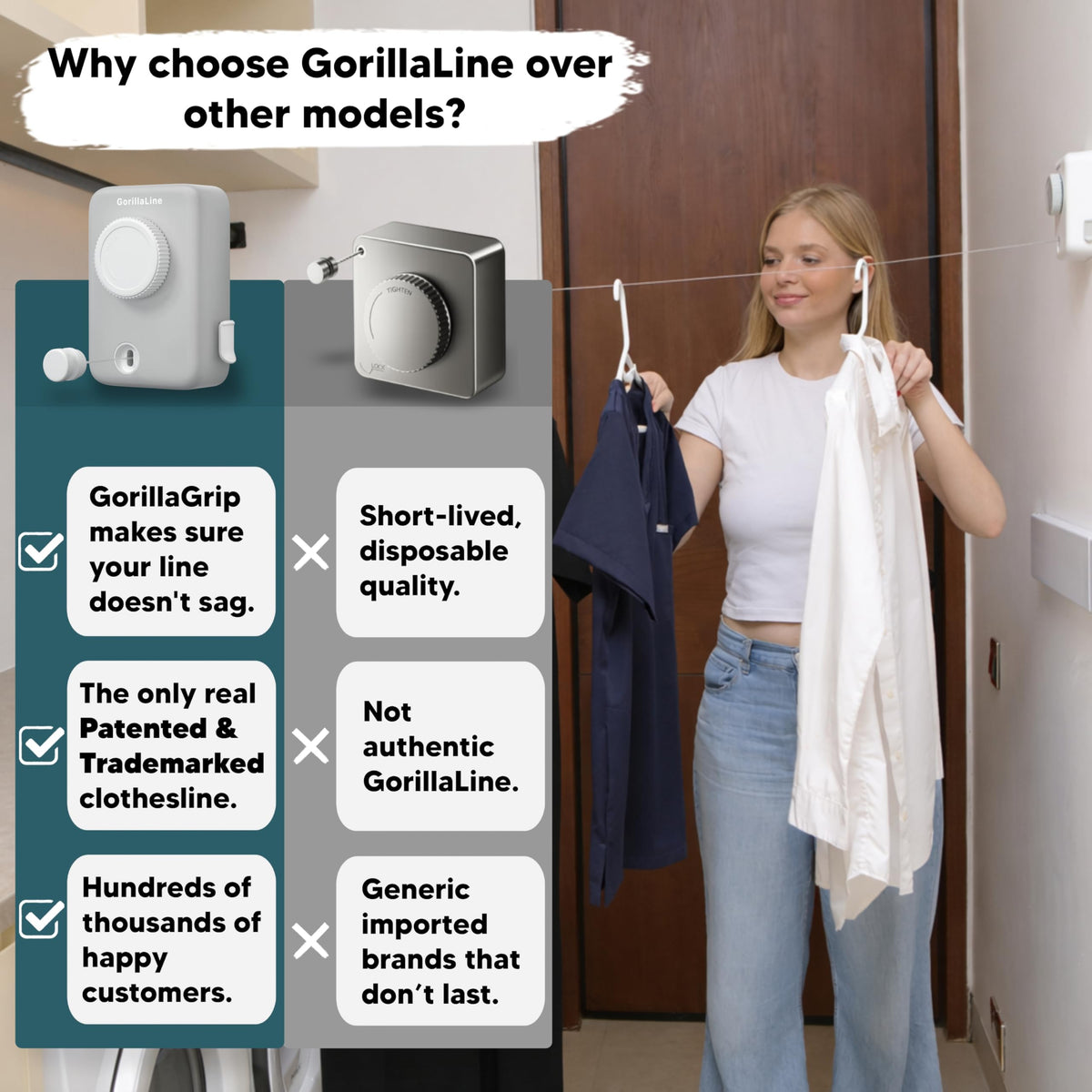 GorillaLine Max space-saving design fits apartments and small spaces.