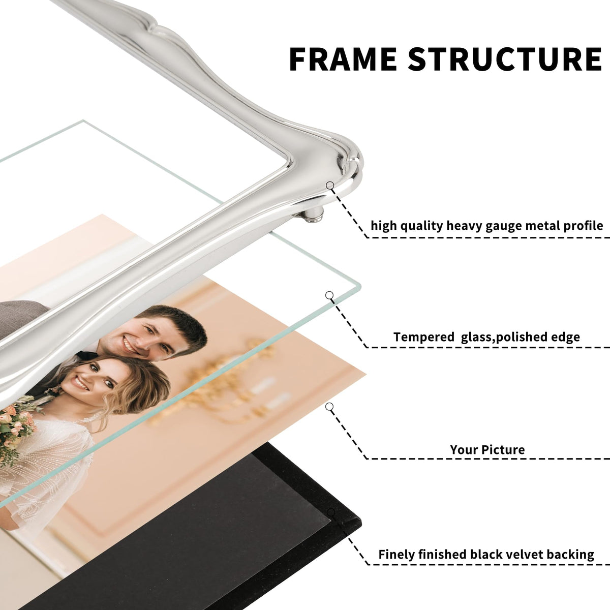 GorYeeFine tempered glass front preserves clarity while guarding against dust.