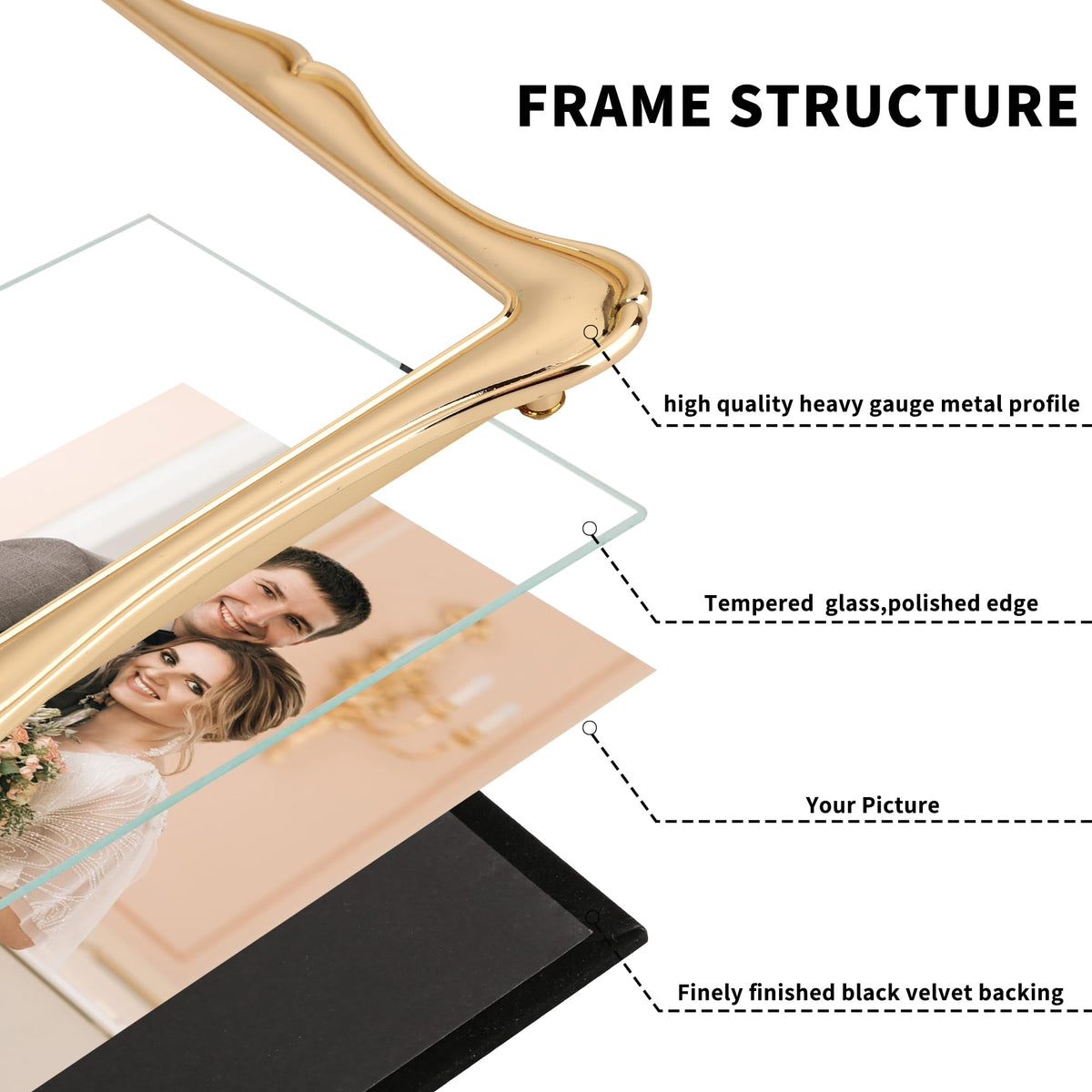 GorYeeFine tempered glass front ensures crystal-clear photos and dust resistance.