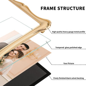 GorYeeFine tempered glass front ensures crystal-clear photos and dust resistance.