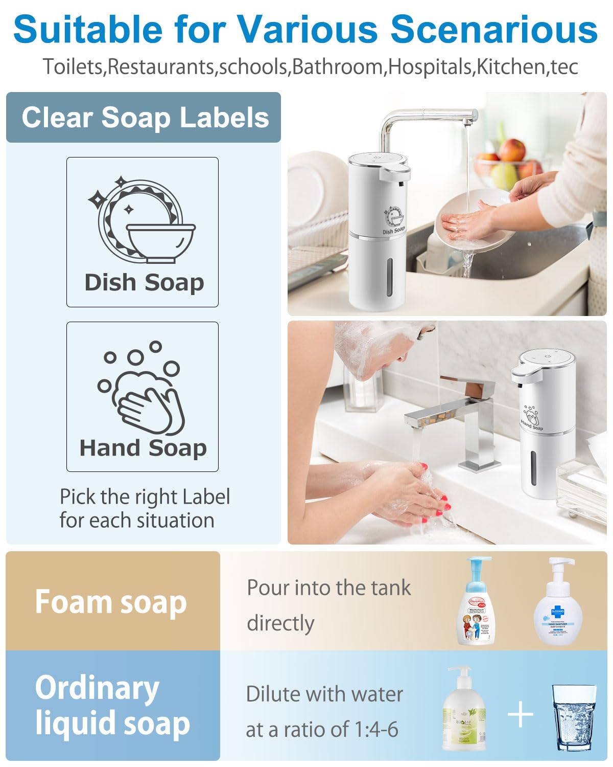 Gotofine foam and liquid compatibility supports foam soap and diluted detergents.