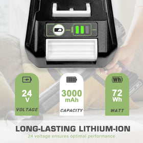 GOXX multi-protection battery safeguards against overcharge and overheating