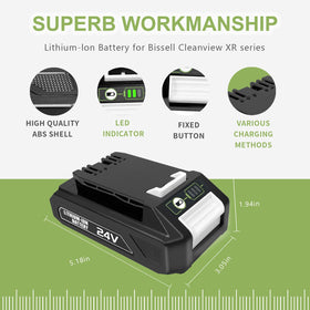 GOXX direct-fit replacement enables tool-free installation