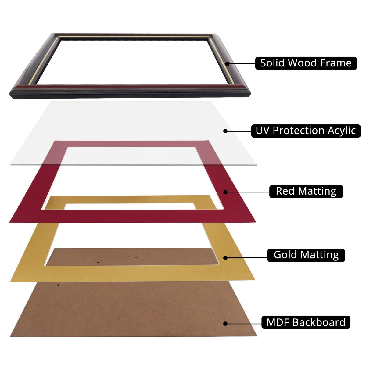 GraduationMall molding profile is 1.25 inches wide for a substantial look