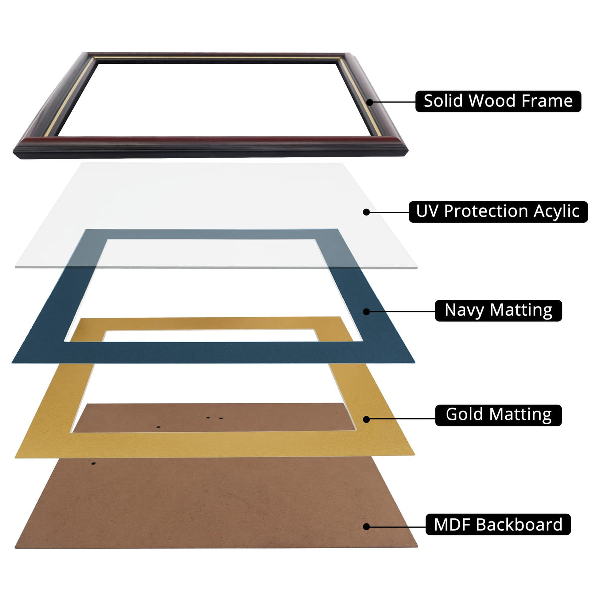 GraduationMall frame displayed horizontally on wall for certificates