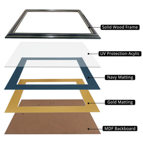 GraduationMall tempered glass protects against dust, moisture, and scratches.
