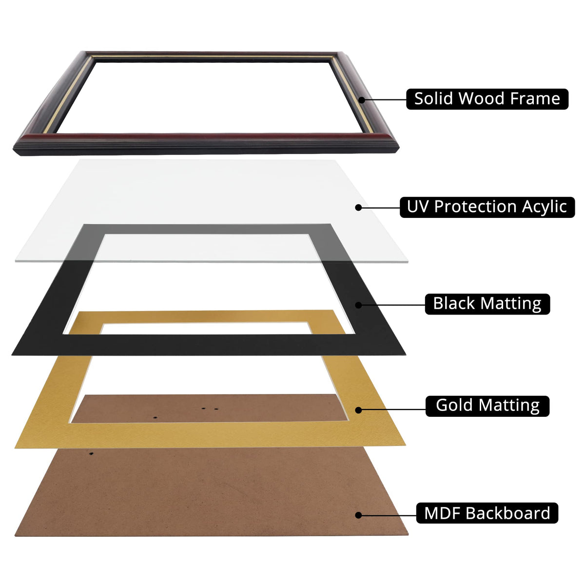 GraduationMall wall display frame supports vertical or horizontal hanging