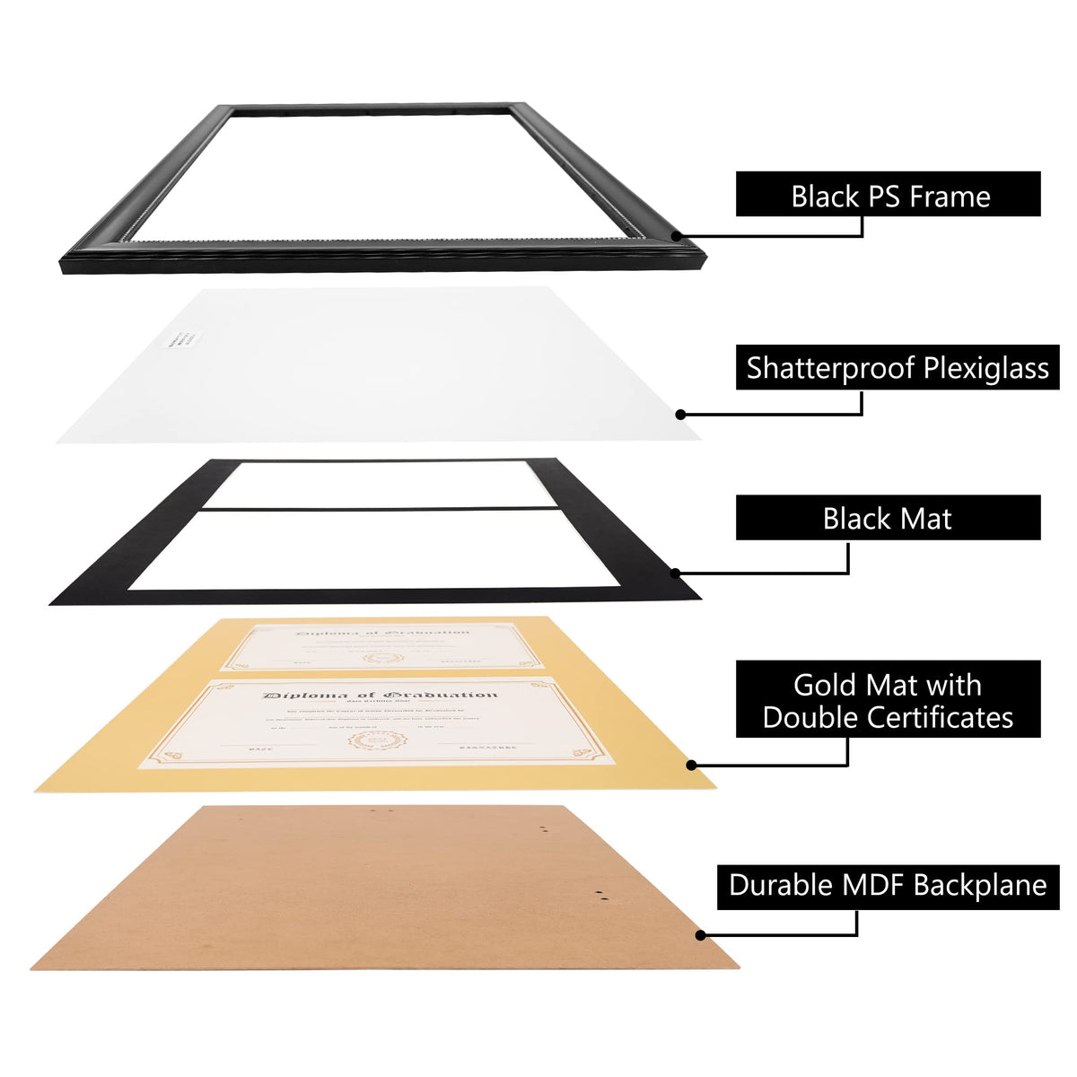 Wall-mount hardware enables vertical or horizontal display for GraduationMall frame.