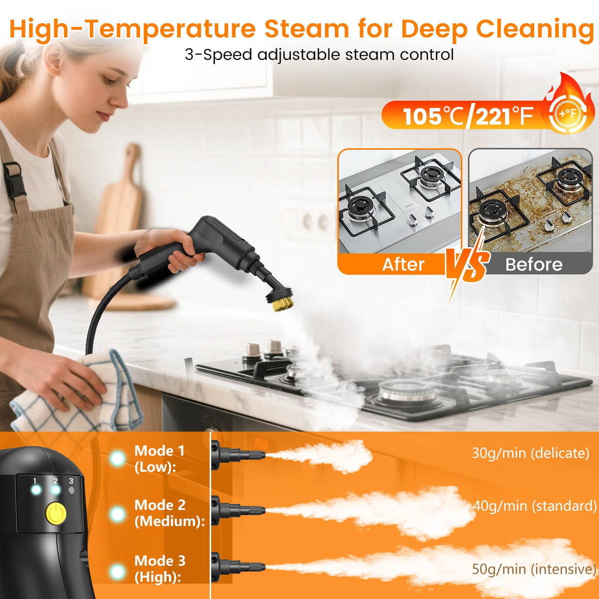Granarbol steam cleaner delivering chemical-free cleaning with water steam