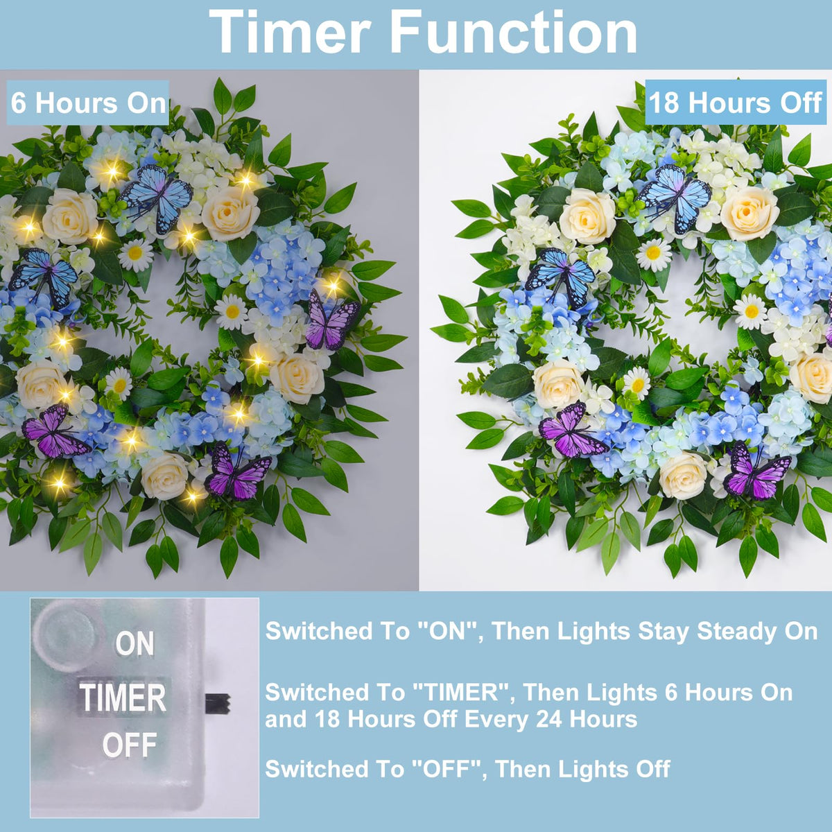 Grandeal wreath features 20 warm LEDs and timer for cozy evenings