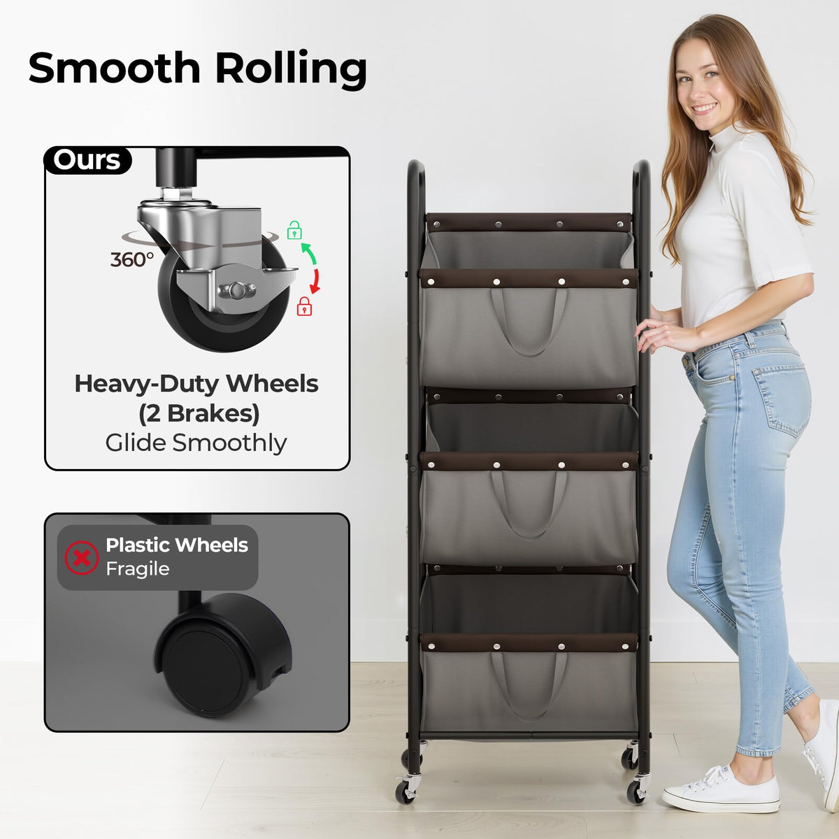 GRANNY SAYS wheels with locks demonstrate stable mobility.