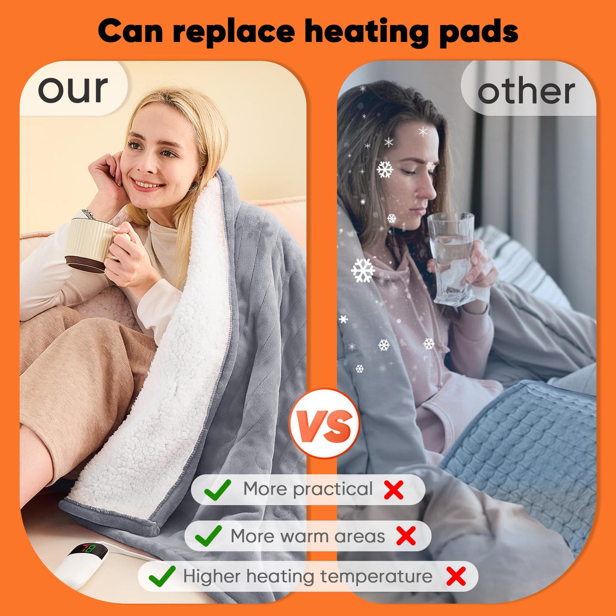 Greenoak energy-saving design reduces power usage vs other heating options.