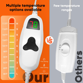 Greenoak blanket auto-off feature for safe, energy-conscious use