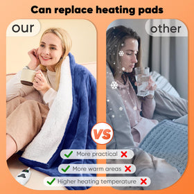 Greenoak blanket control panel with heated settings