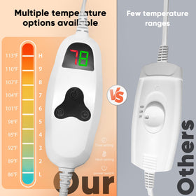 Greenoak heated blanket auto-off timer prevents overheating during rest.