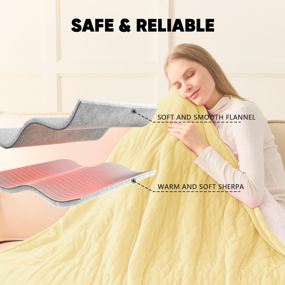 Machine-washable care for Greenoak heated blanket with gentle cycle