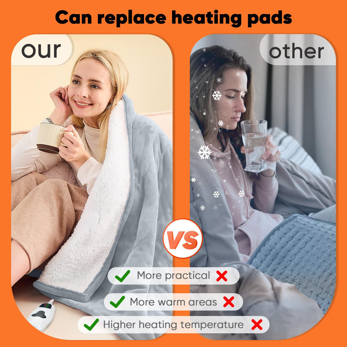 Greenoak safety features enhance nighttime warmth safety