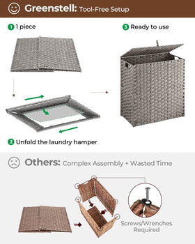 Greenstell easy-open lid for quick access to clothes