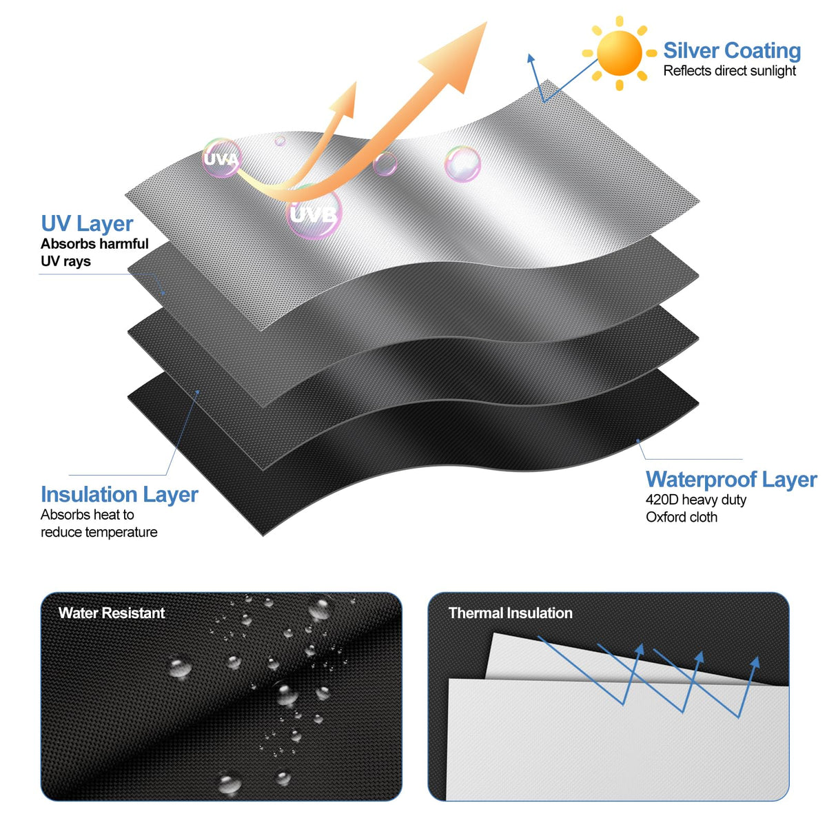 Grestar adhesive dots ensure lasting hold on clean window frames