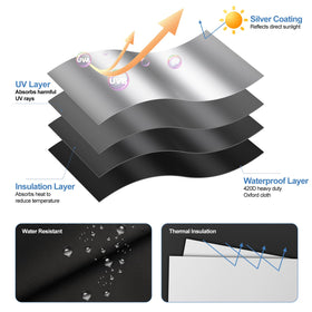 Grestar adhesive dots ensure lasting hold on clean window frames