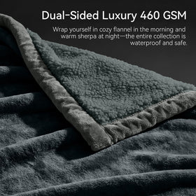 GROOSE blanket shows waterproof layer preventing liquid penetration across the blanket.