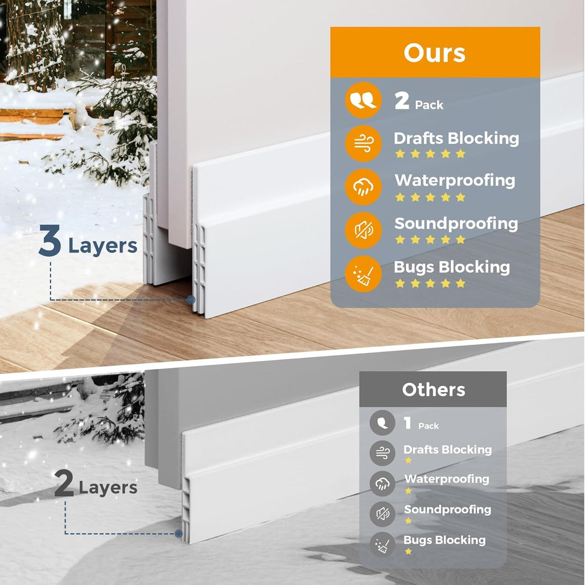 GroTheory silicone door seal bottom providing flexible gap coverage