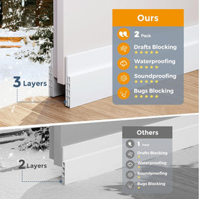 GroTheory silicone door seal bottom providing flexible gap coverage