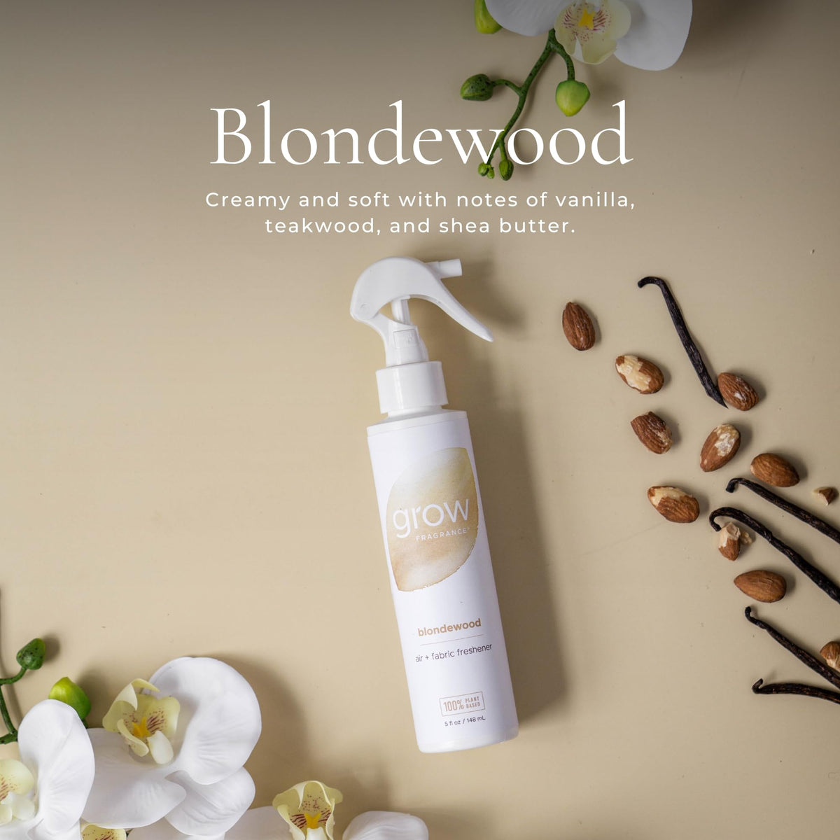 Grow Fragrance Blondewood Woodland Sage car odor control: easy scent lift on the go