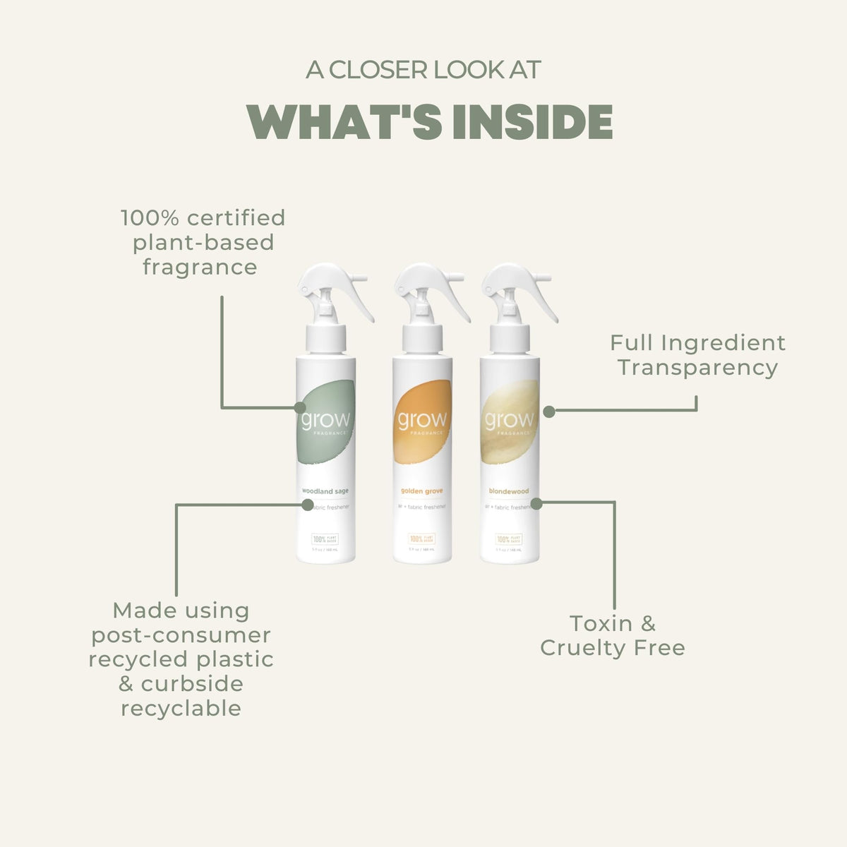 Grow Fragrance spray on fabrics and linens to refresh upholstery.
